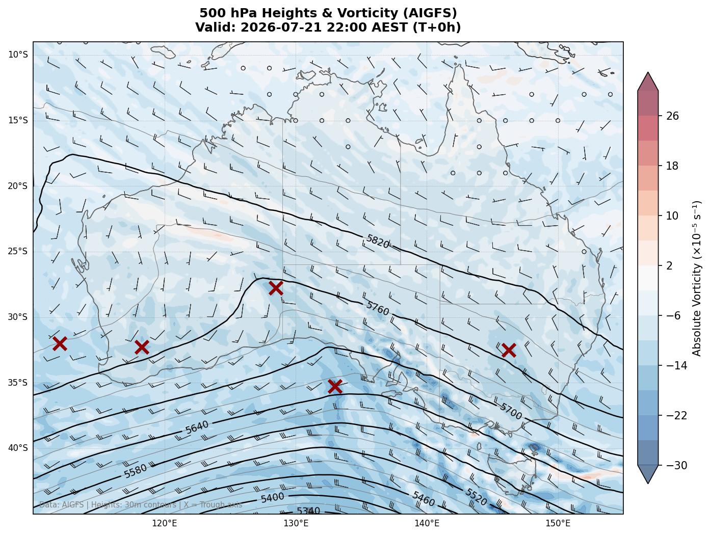 500 hPa Heights & Vorticity