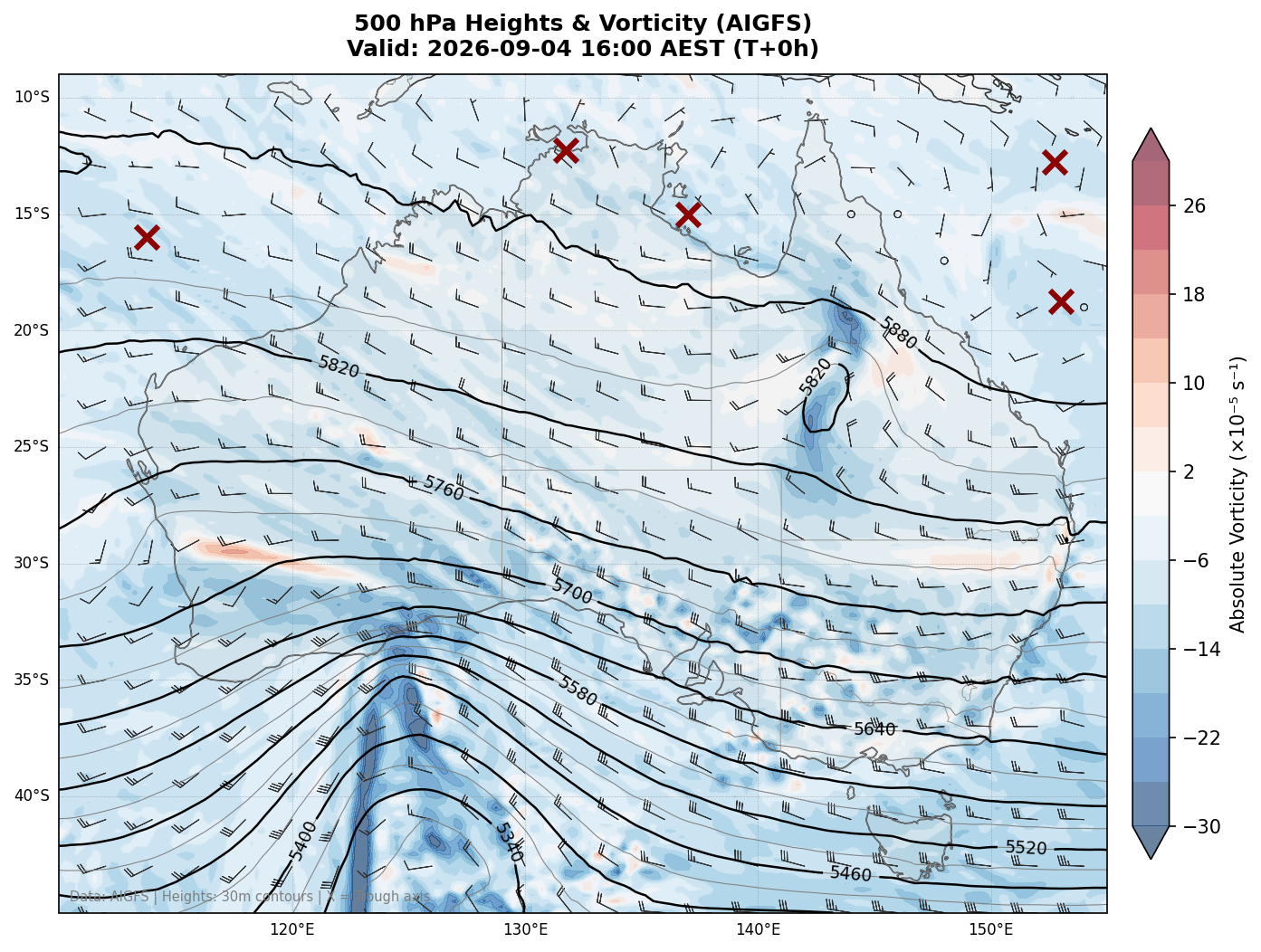 500 hPa Heights & Vorticity