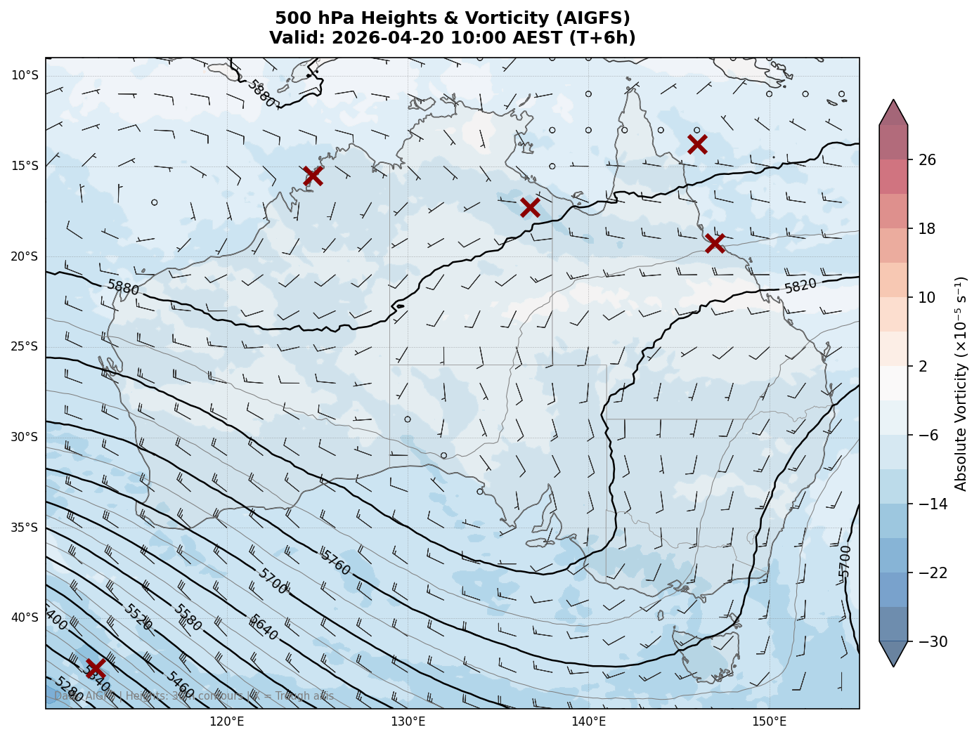 500 hPa Heights & Vorticity