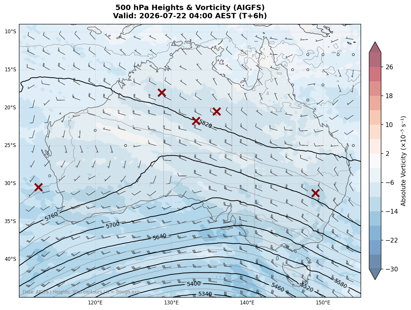 500 hPa Heights & Vorticity
