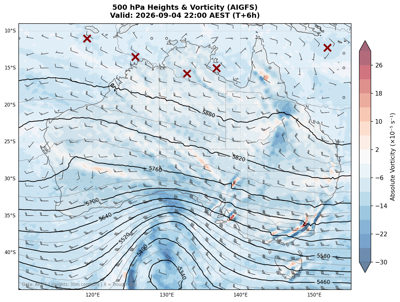 500 hPa Heights & Vorticity