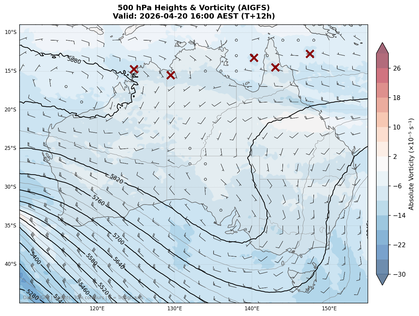 500 hPa Heights & Vorticity