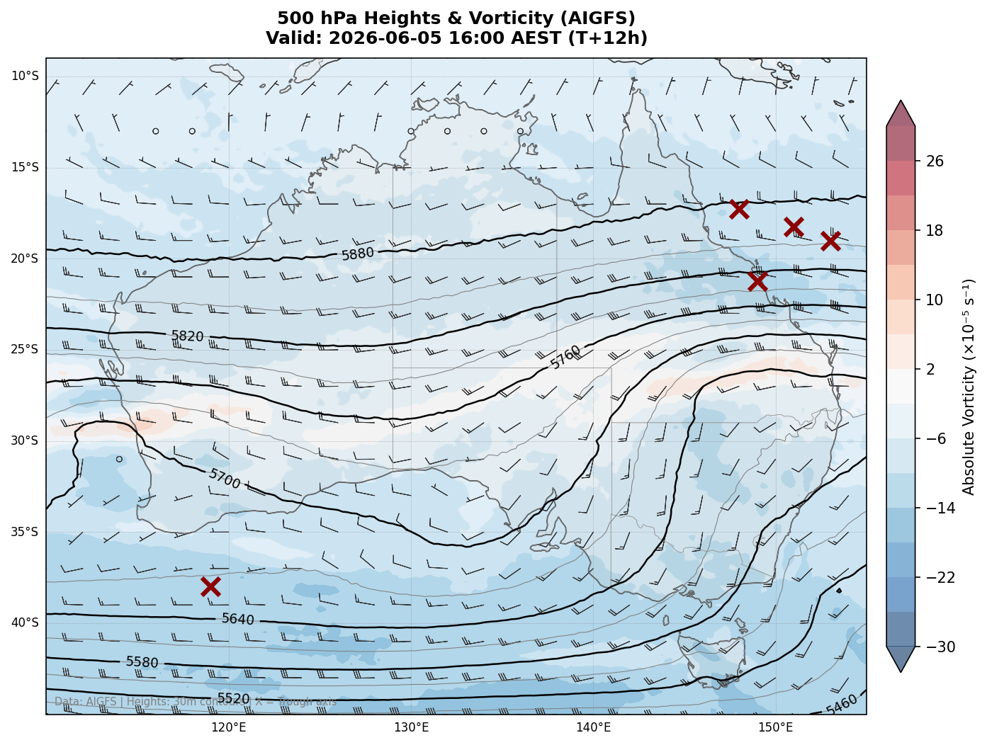 500 hPa Heights & Vorticity