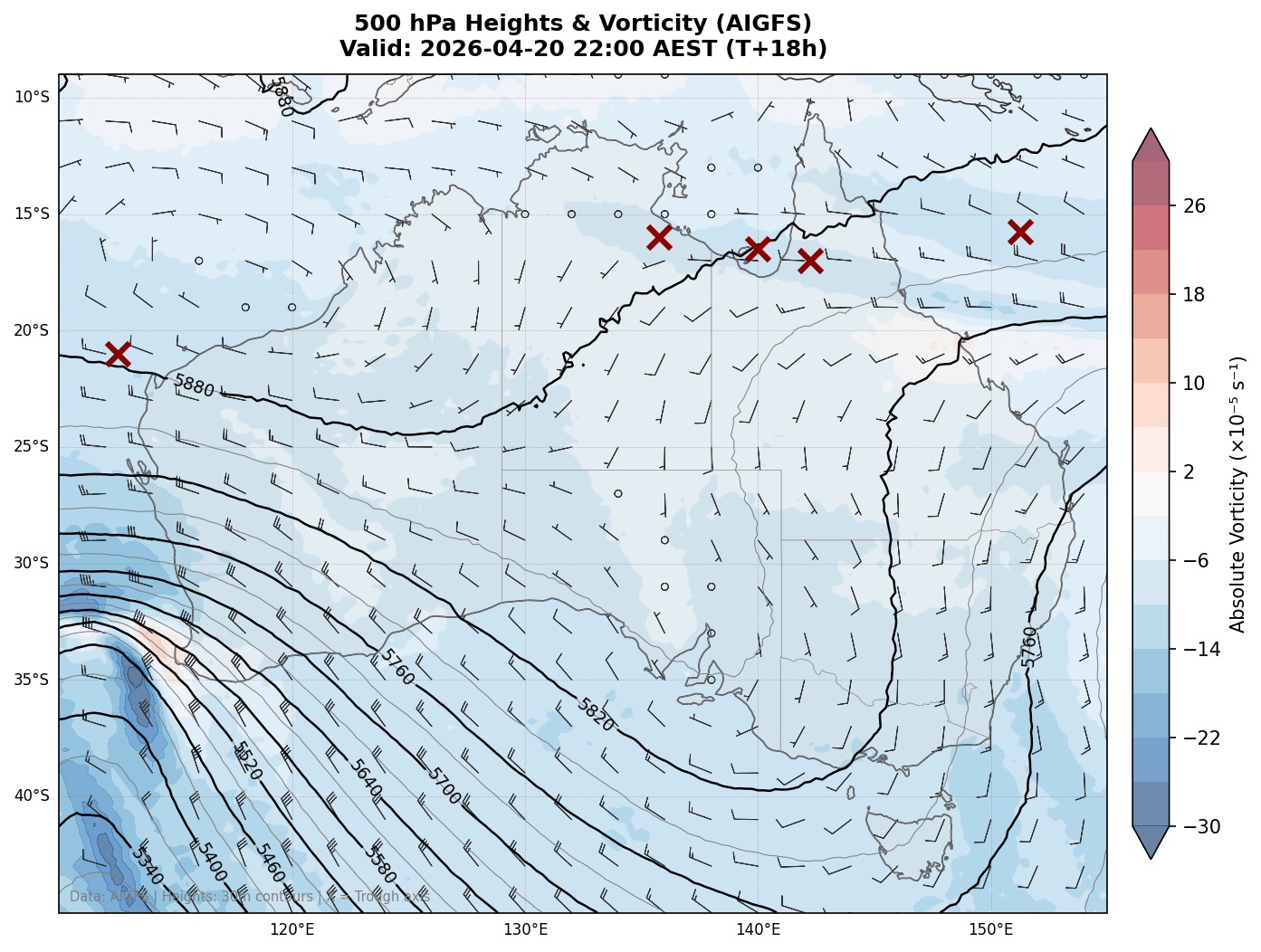 500 hPa Heights & Vorticity