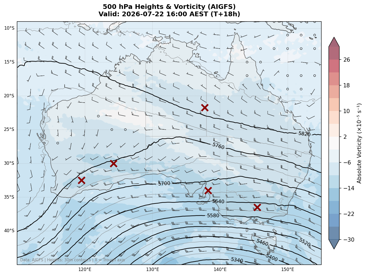 500 hPa Heights & Vorticity