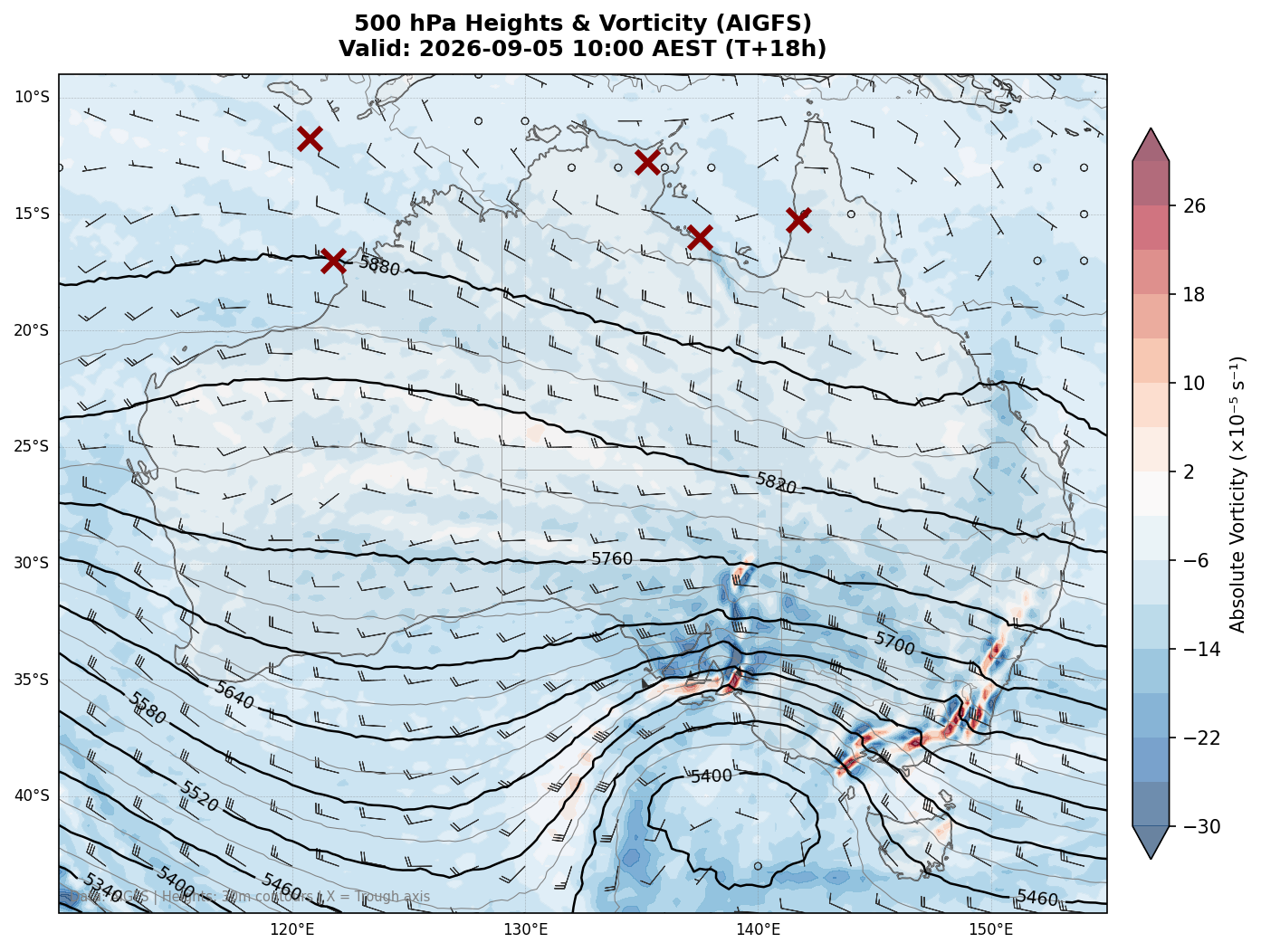500 hPa Heights & Vorticity