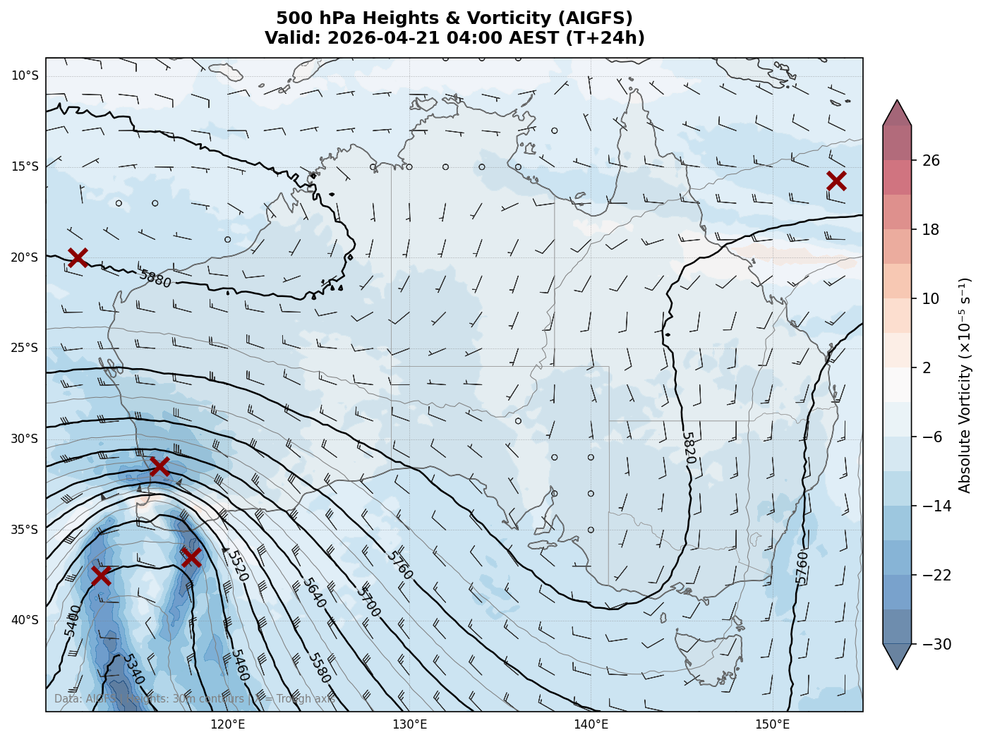 500 hPa Heights & Vorticity