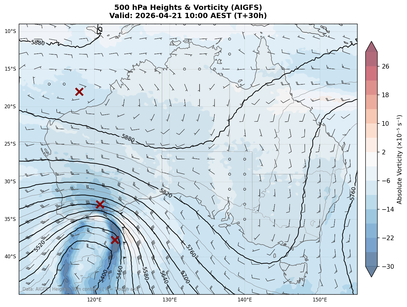 500 hPa Heights & Vorticity