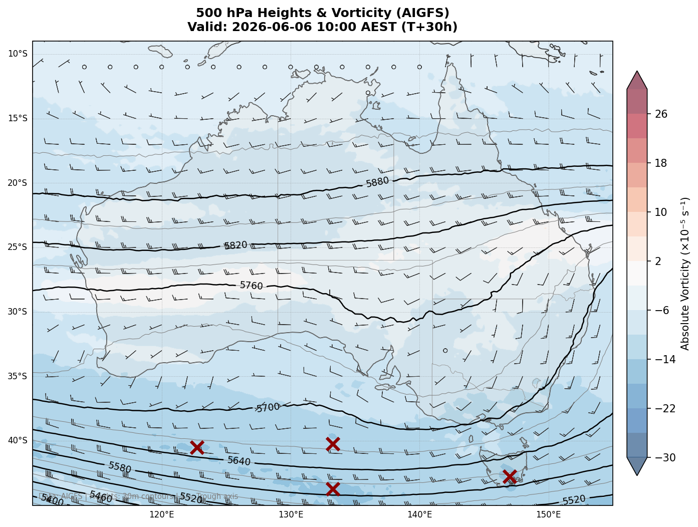 500 hPa Heights & Vorticity