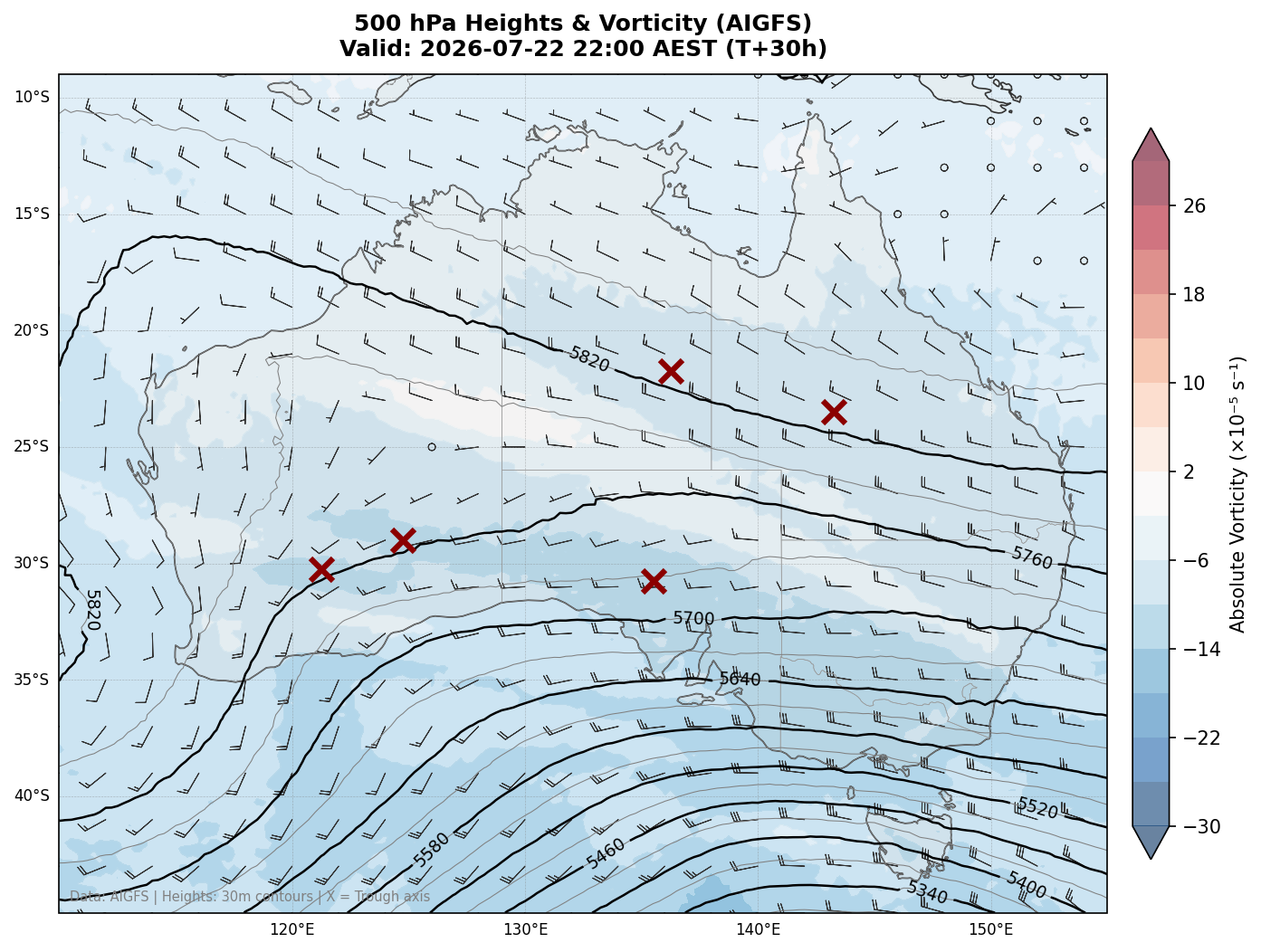 500 hPa Heights & Vorticity