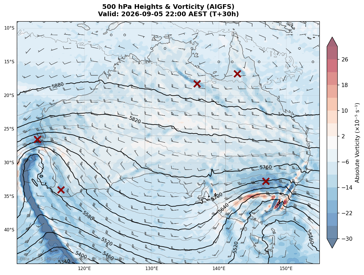 500 hPa Heights & Vorticity