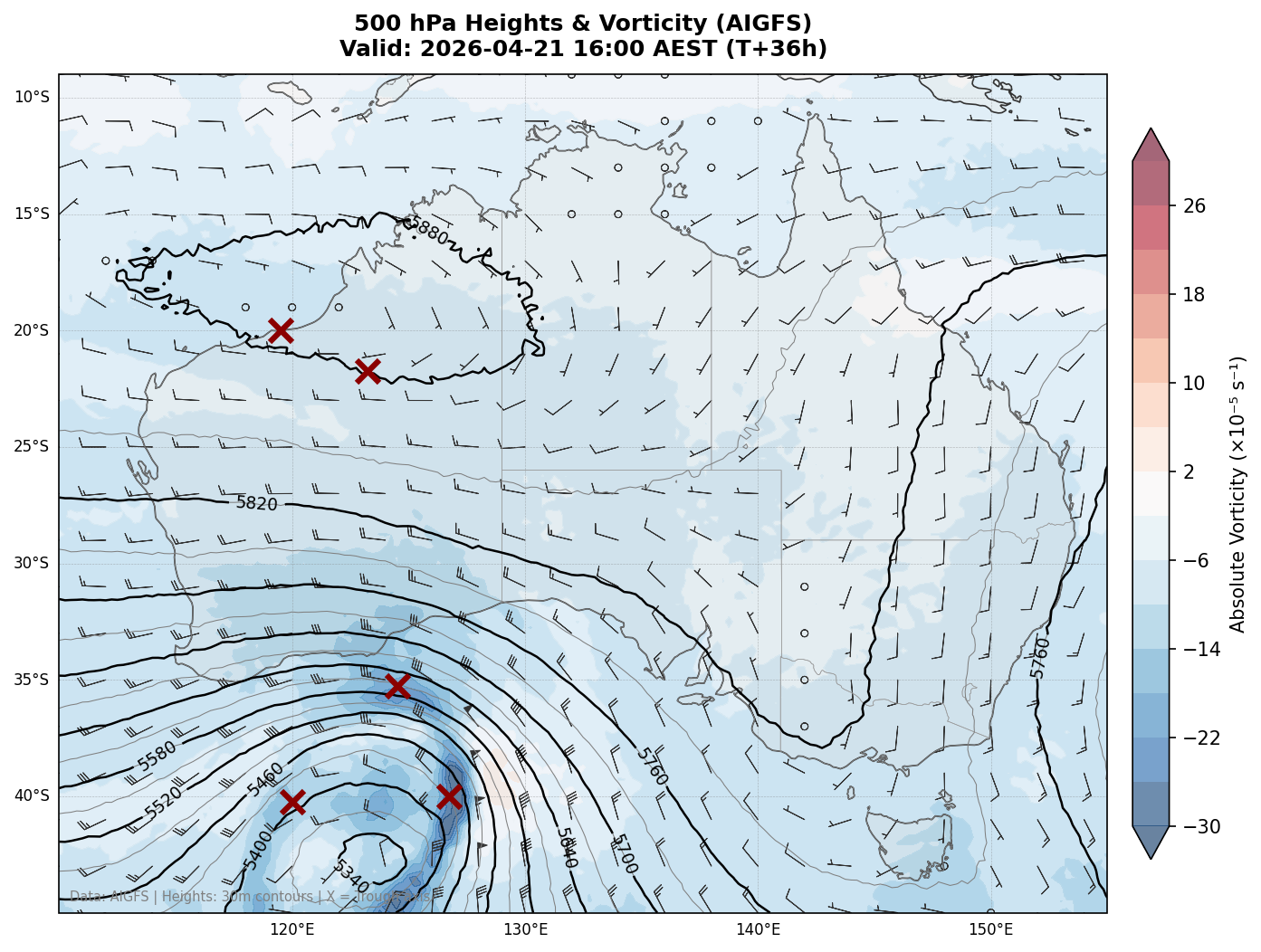 500 hPa Heights & Vorticity