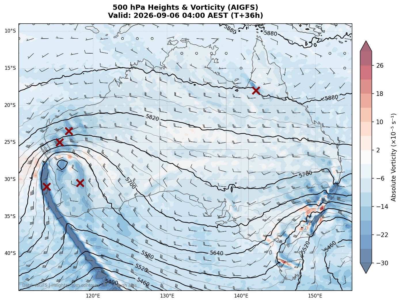 500 hPa Heights & Vorticity
