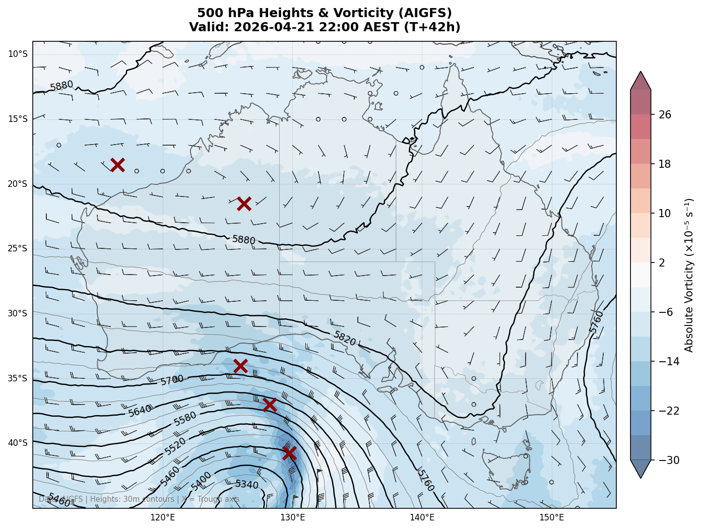 500 hPa Heights & Vorticity