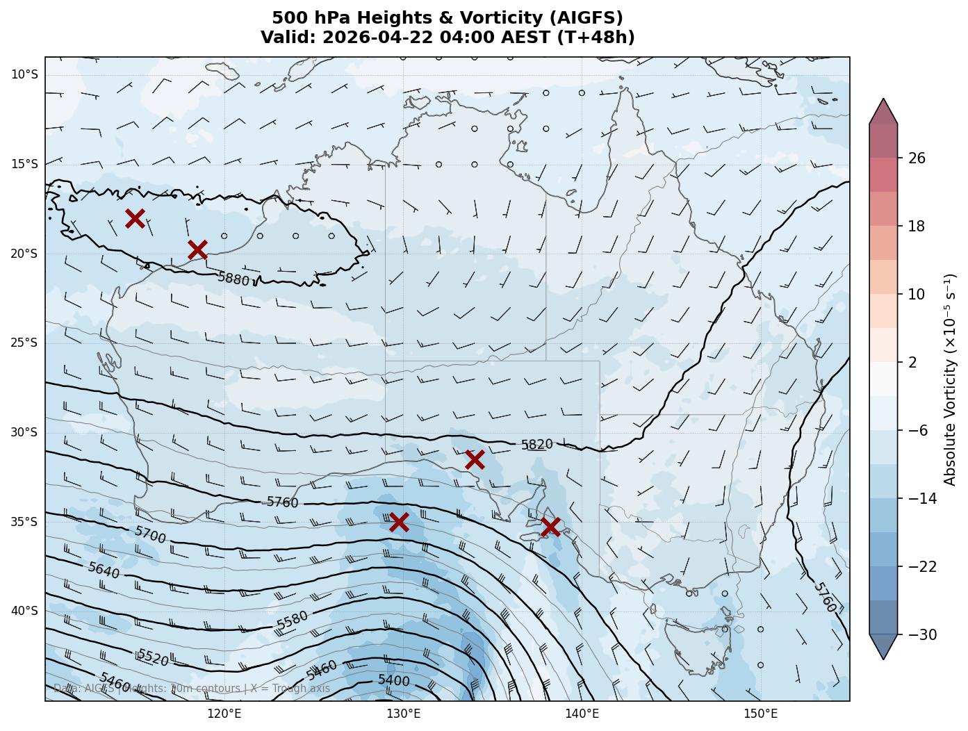 500 hPa Heights & Vorticity