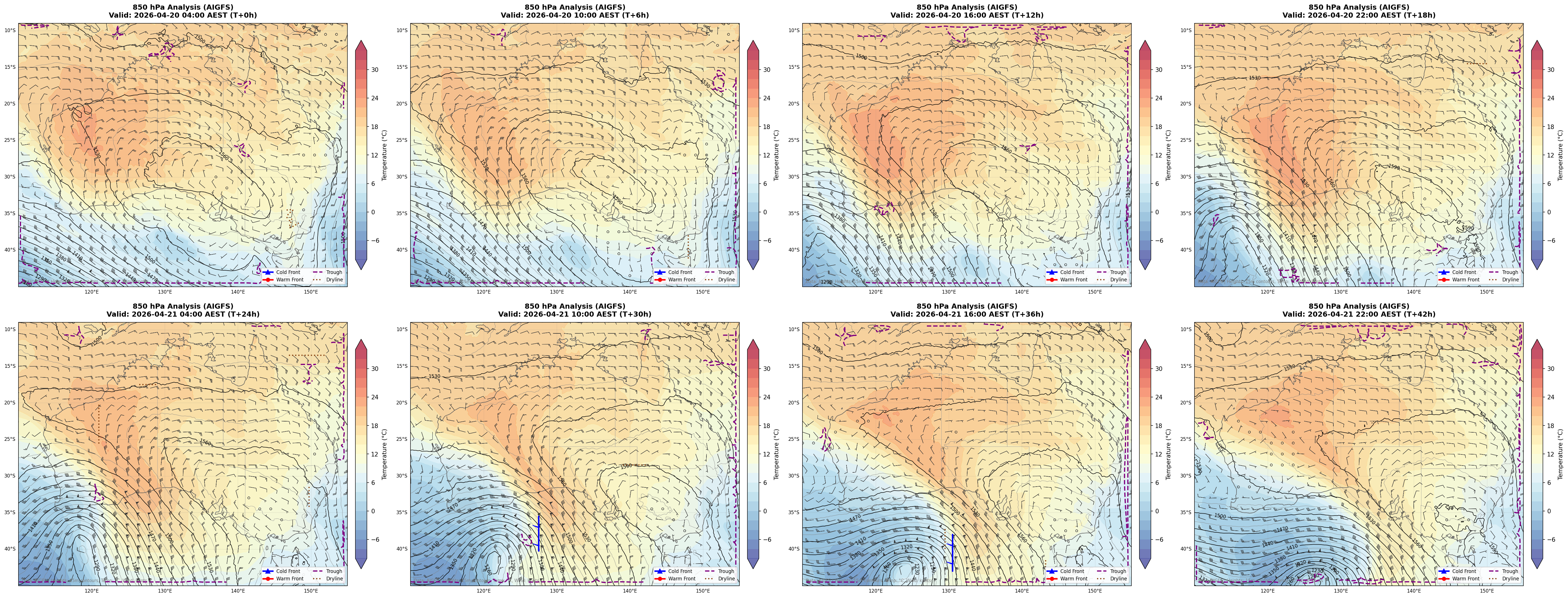 850 hPa Analysis