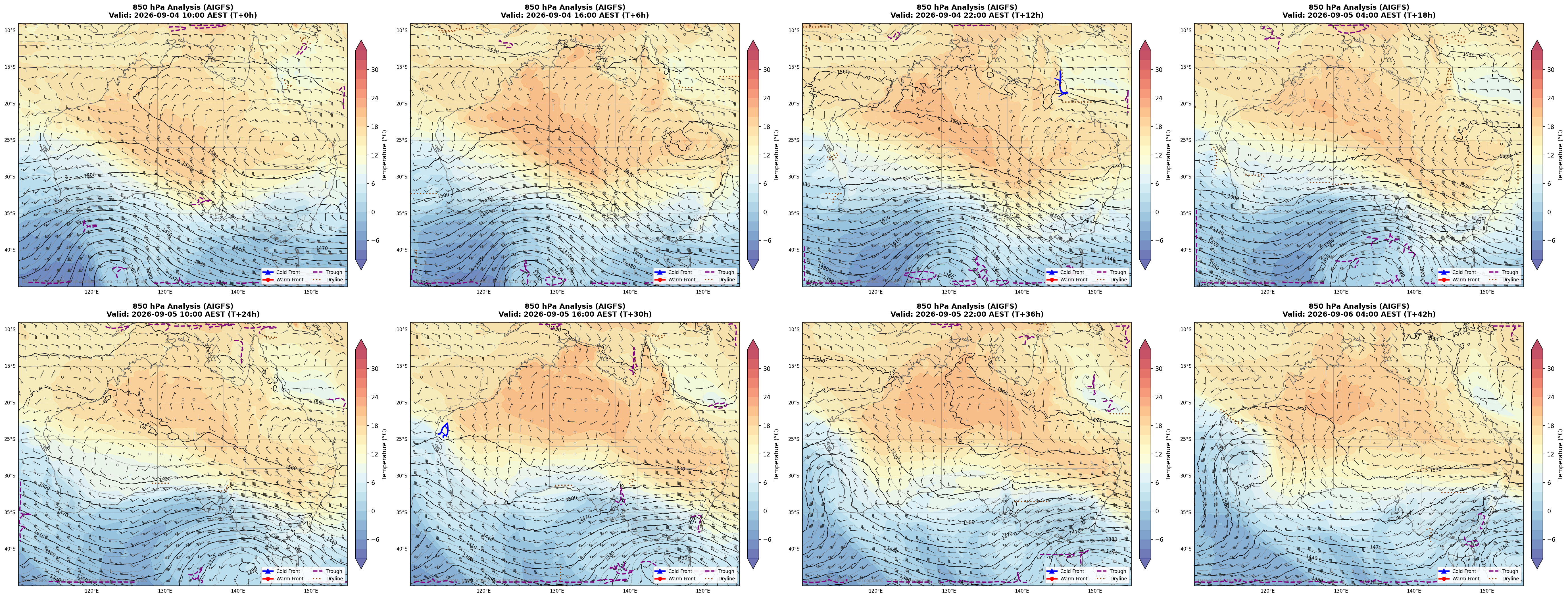 850 hPa Analysis