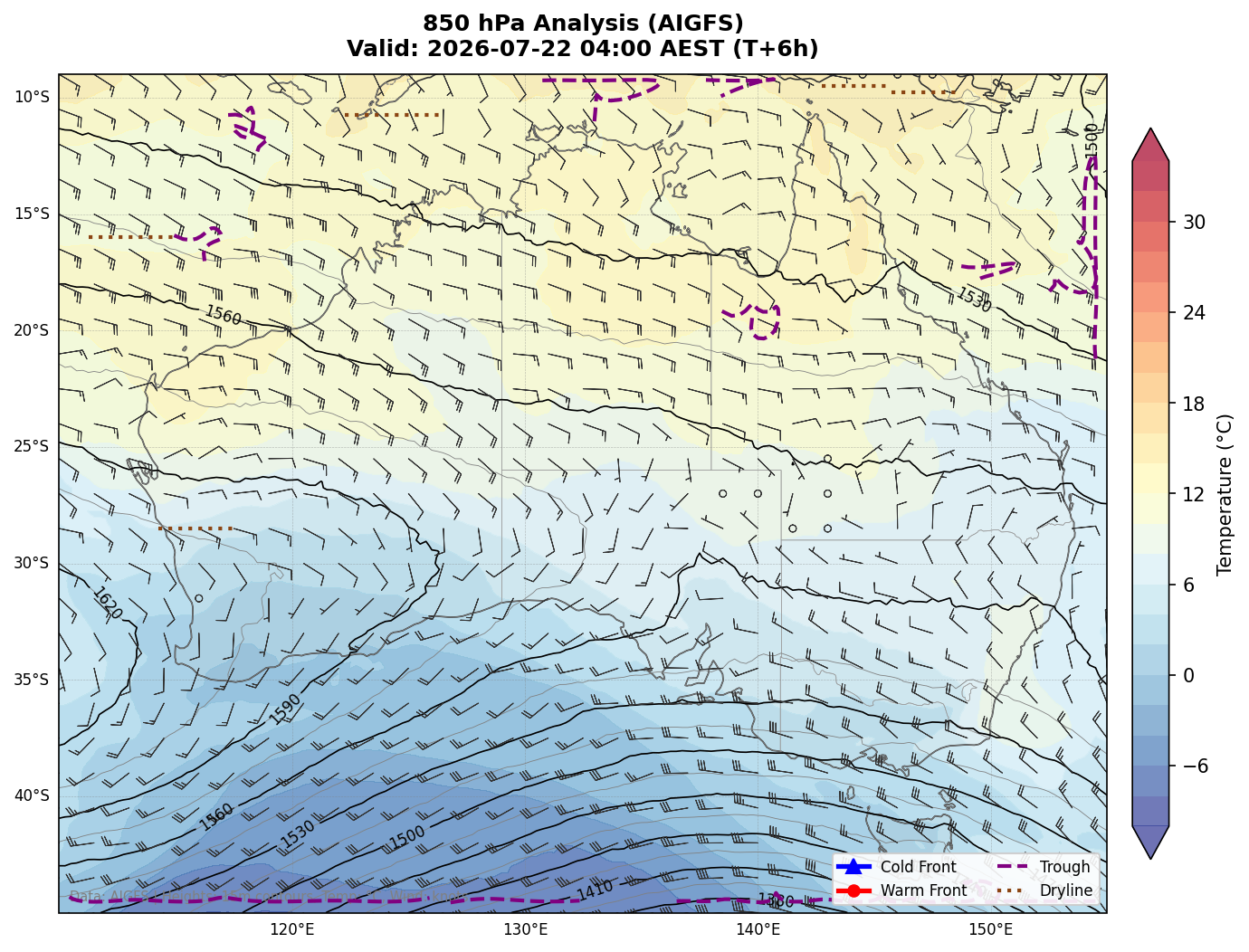 850 hPa Analysis