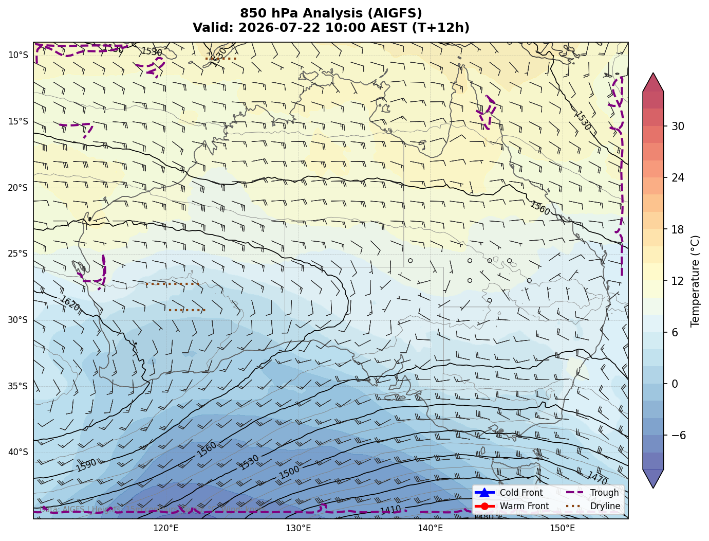 850 hPa Analysis