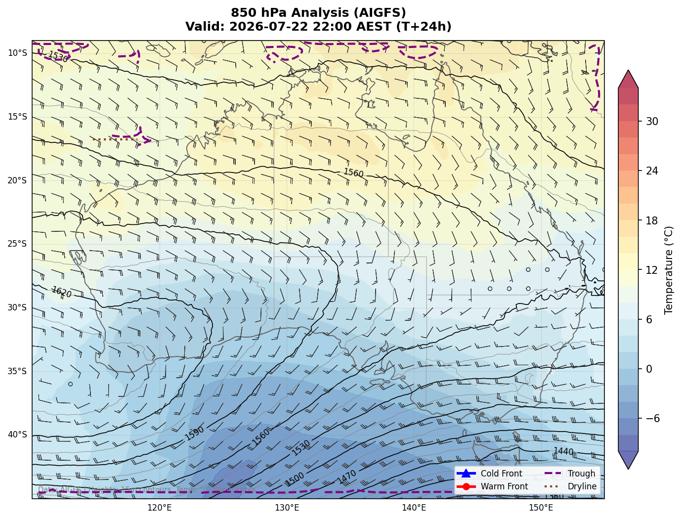 850 hPa Analysis