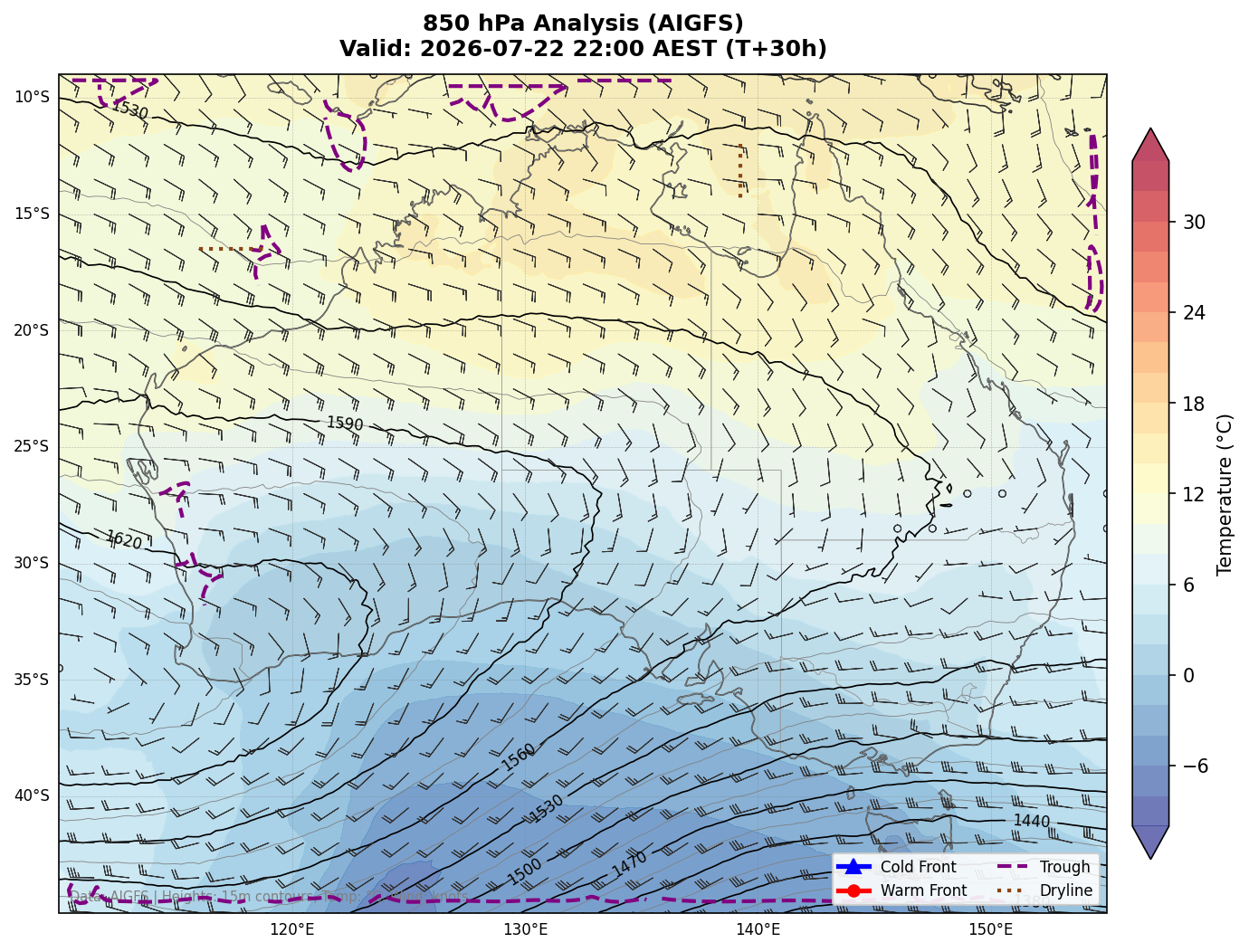 850 hPa Analysis
