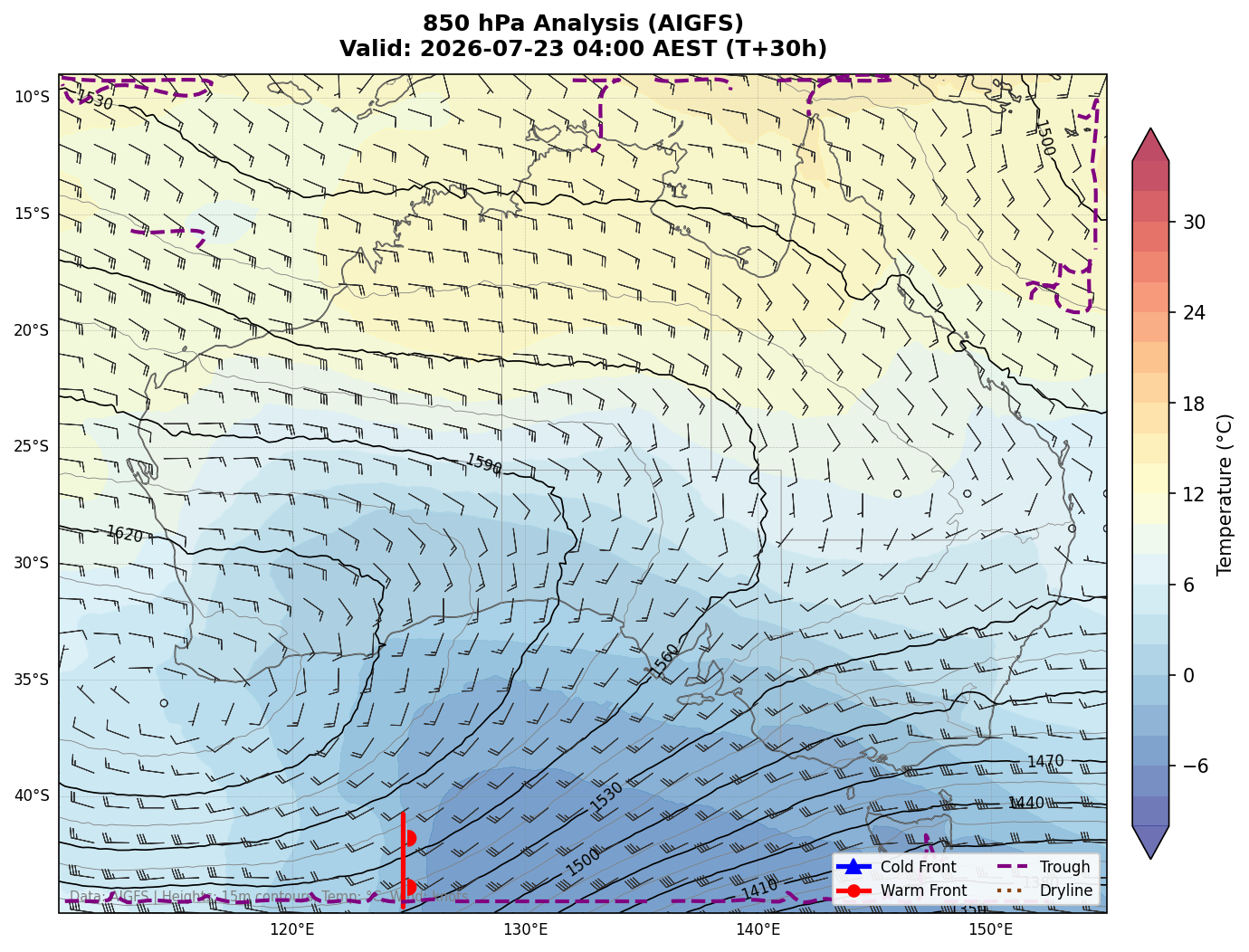 850 hPa Analysis