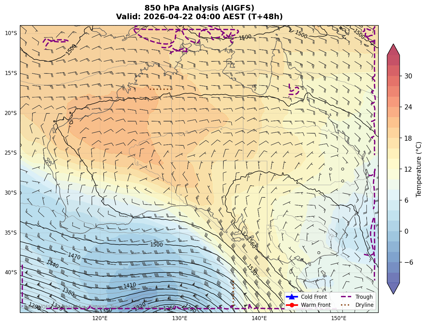 850 hPa Analysis