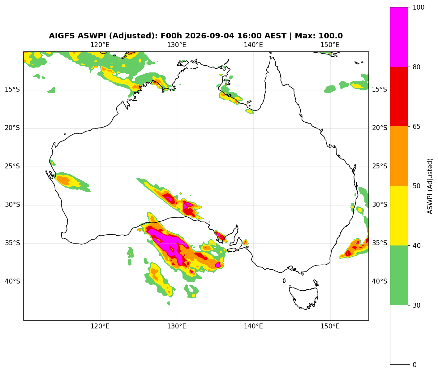 ASWPI Synoptic-Adjusted
