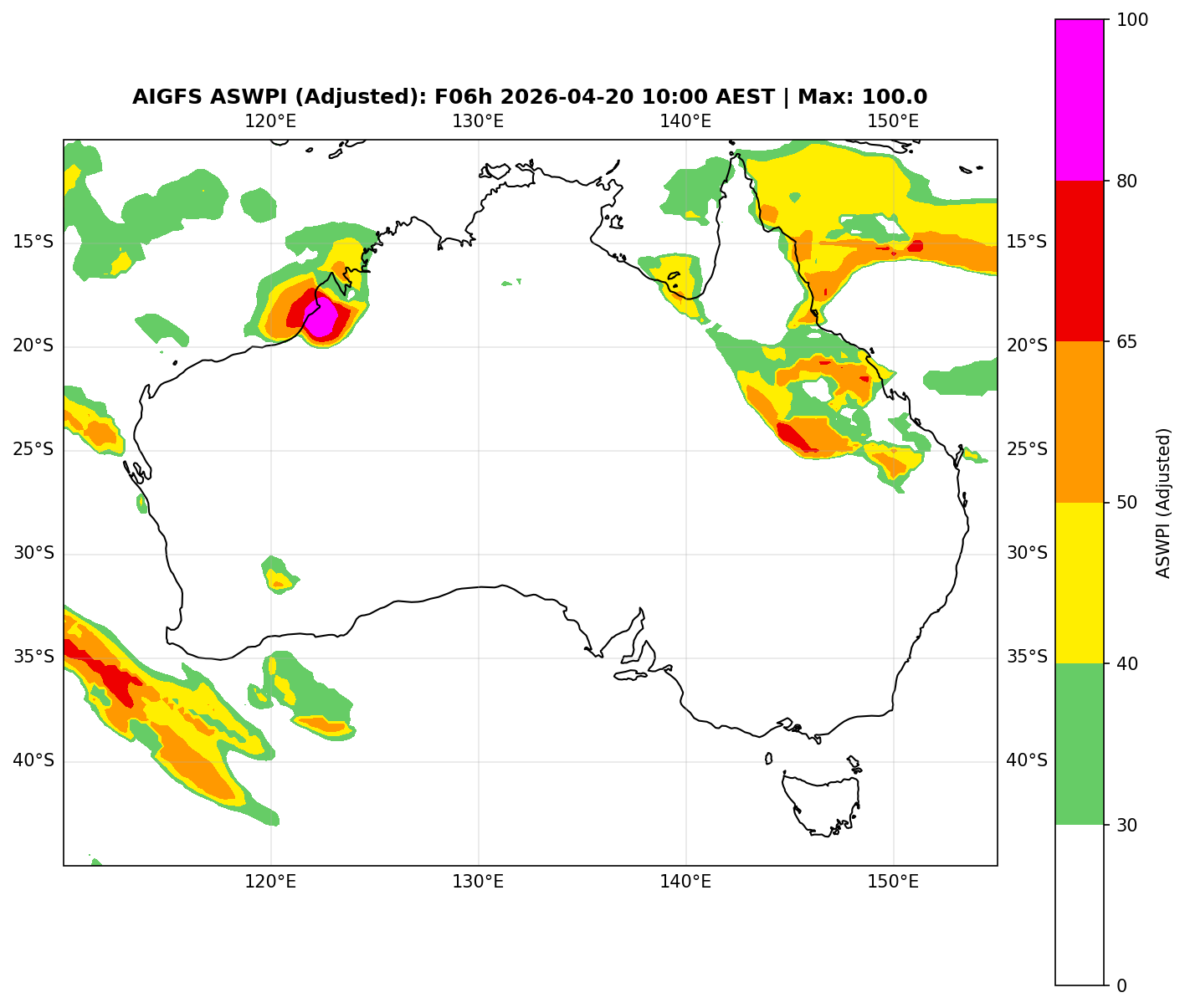 ASWPI Synoptic-Adjusted