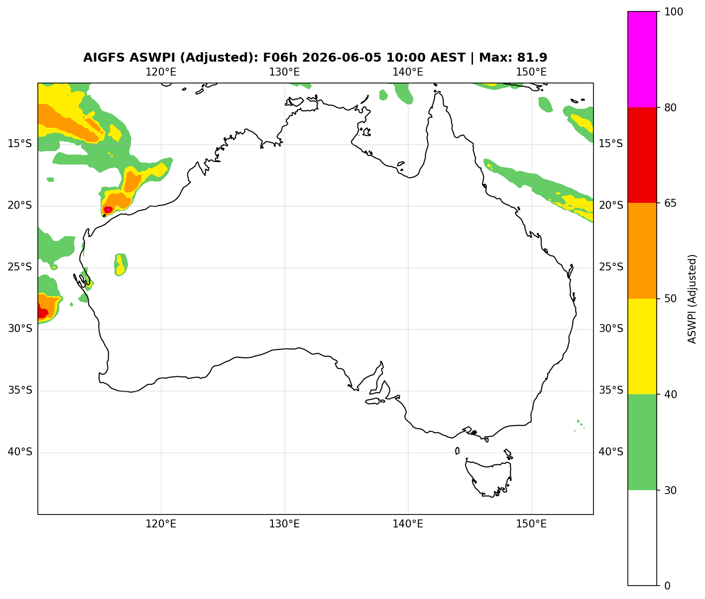 ASWPI Synoptic-Adjusted