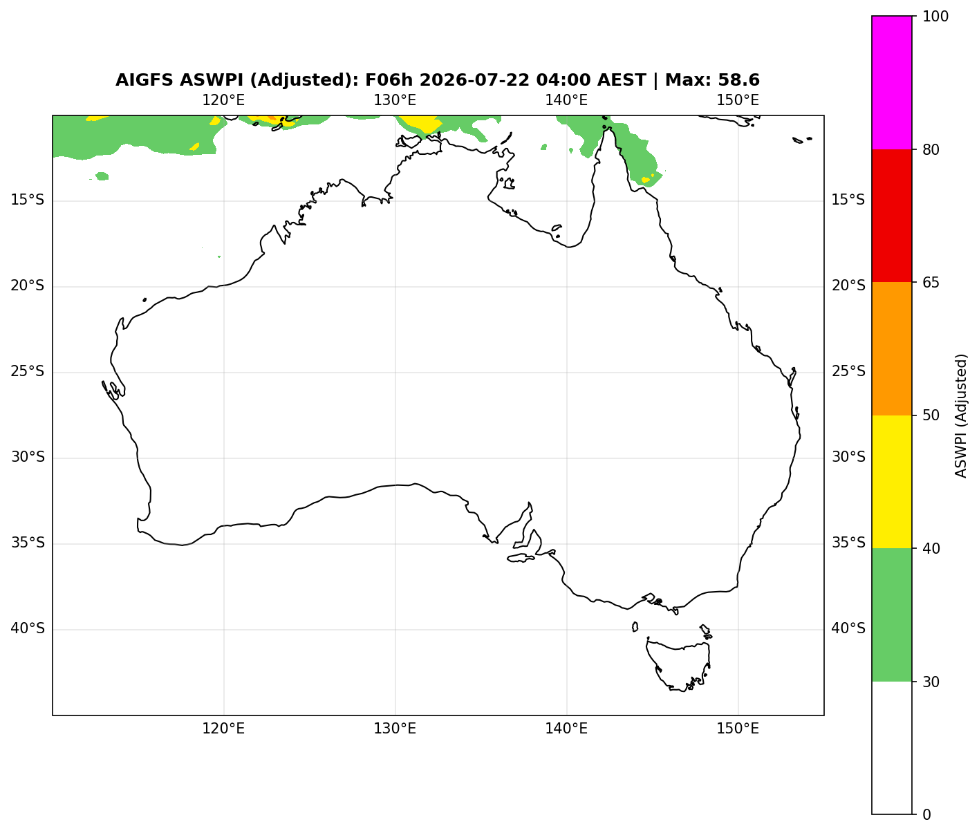ASWPI Synoptic-Adjusted