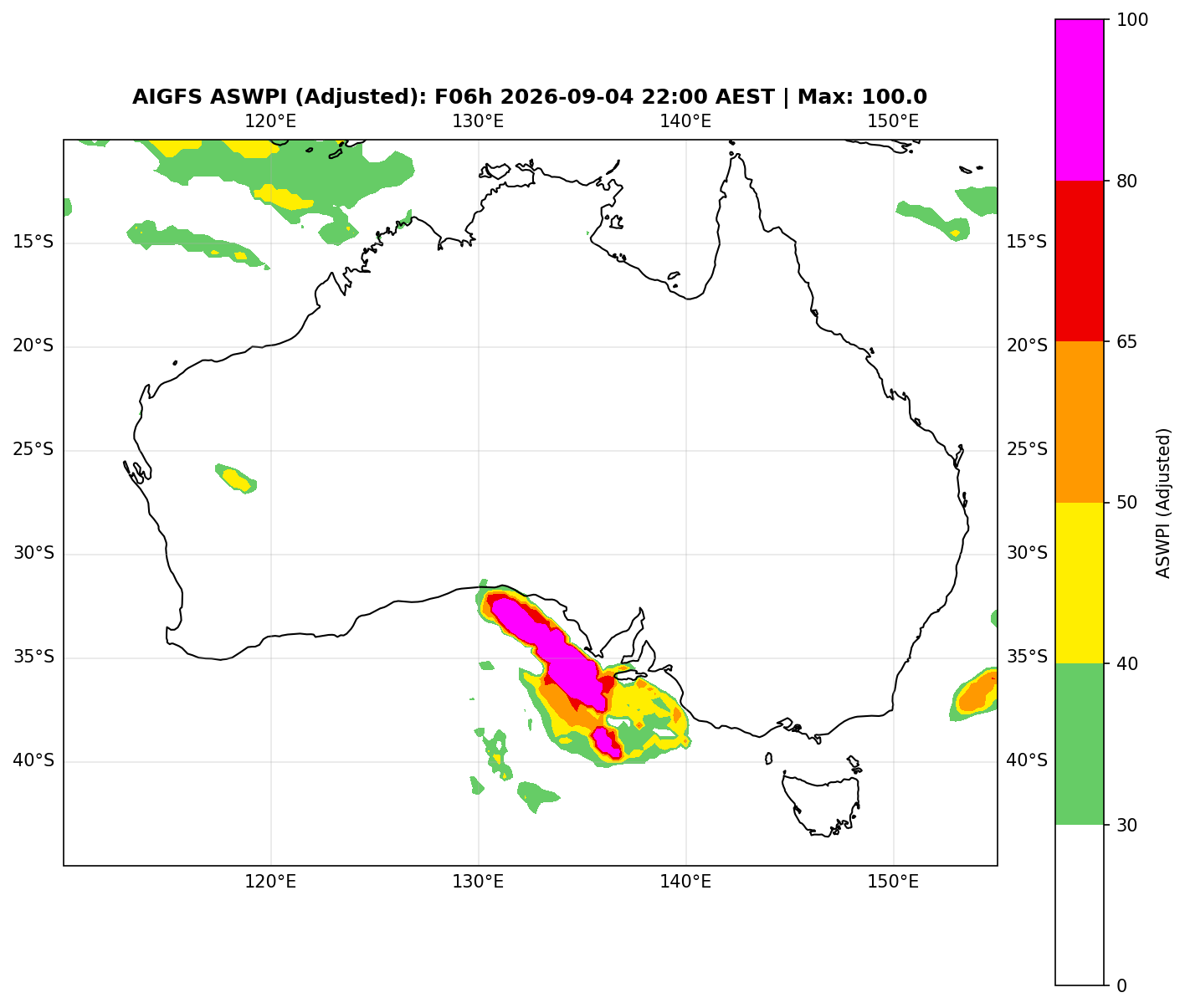 ASWPI Synoptic-Adjusted