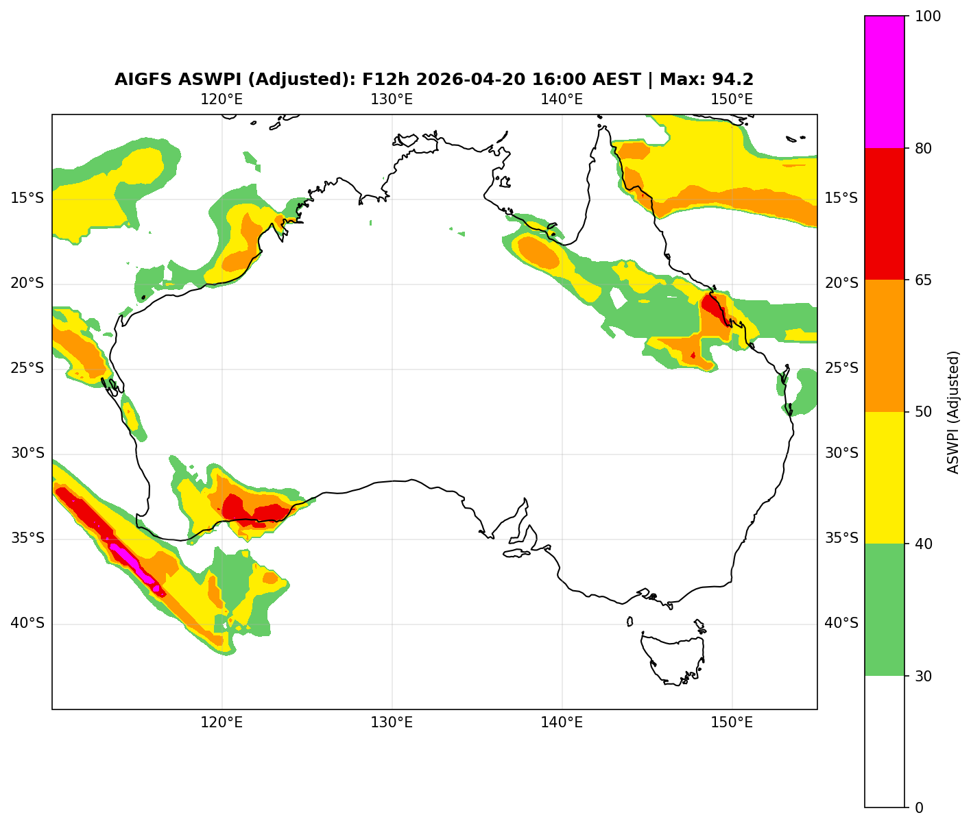 ASWPI Synoptic-Adjusted