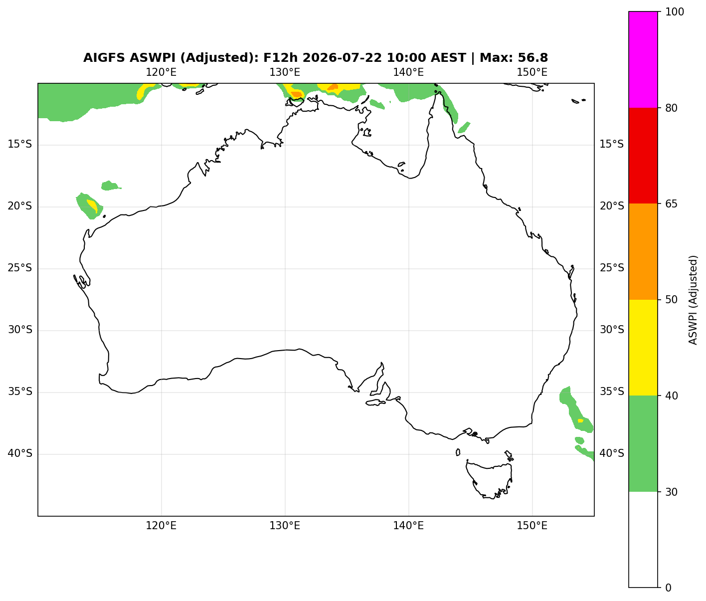 ASWPI Synoptic-Adjusted