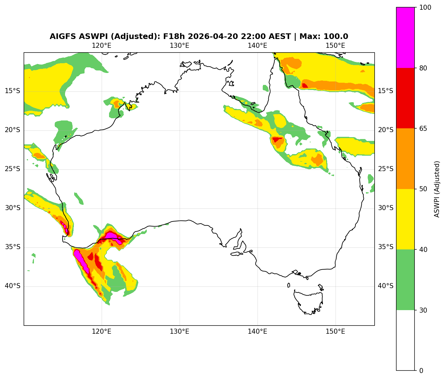ASWPI Synoptic-Adjusted
