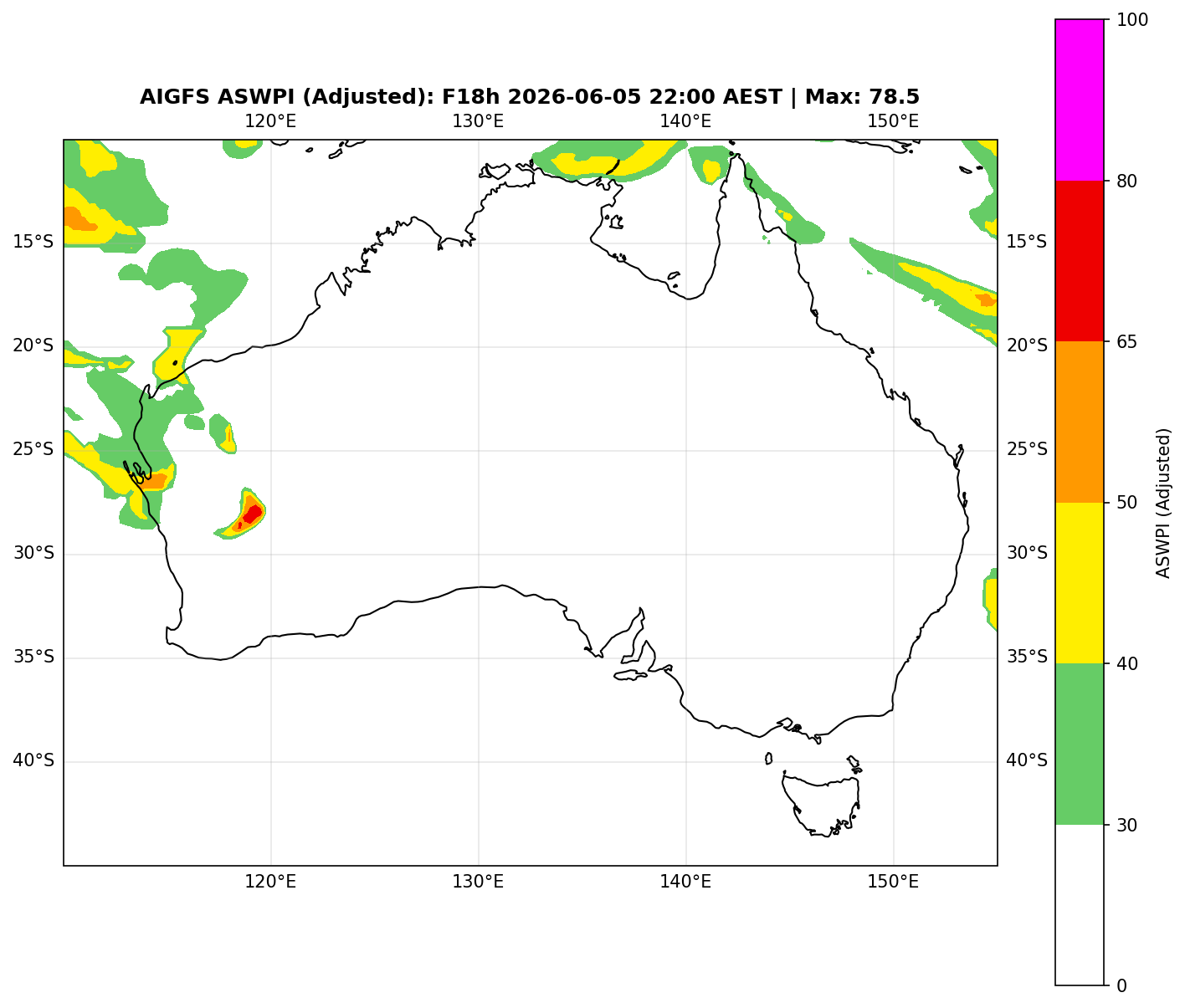ASWPI Synoptic-Adjusted