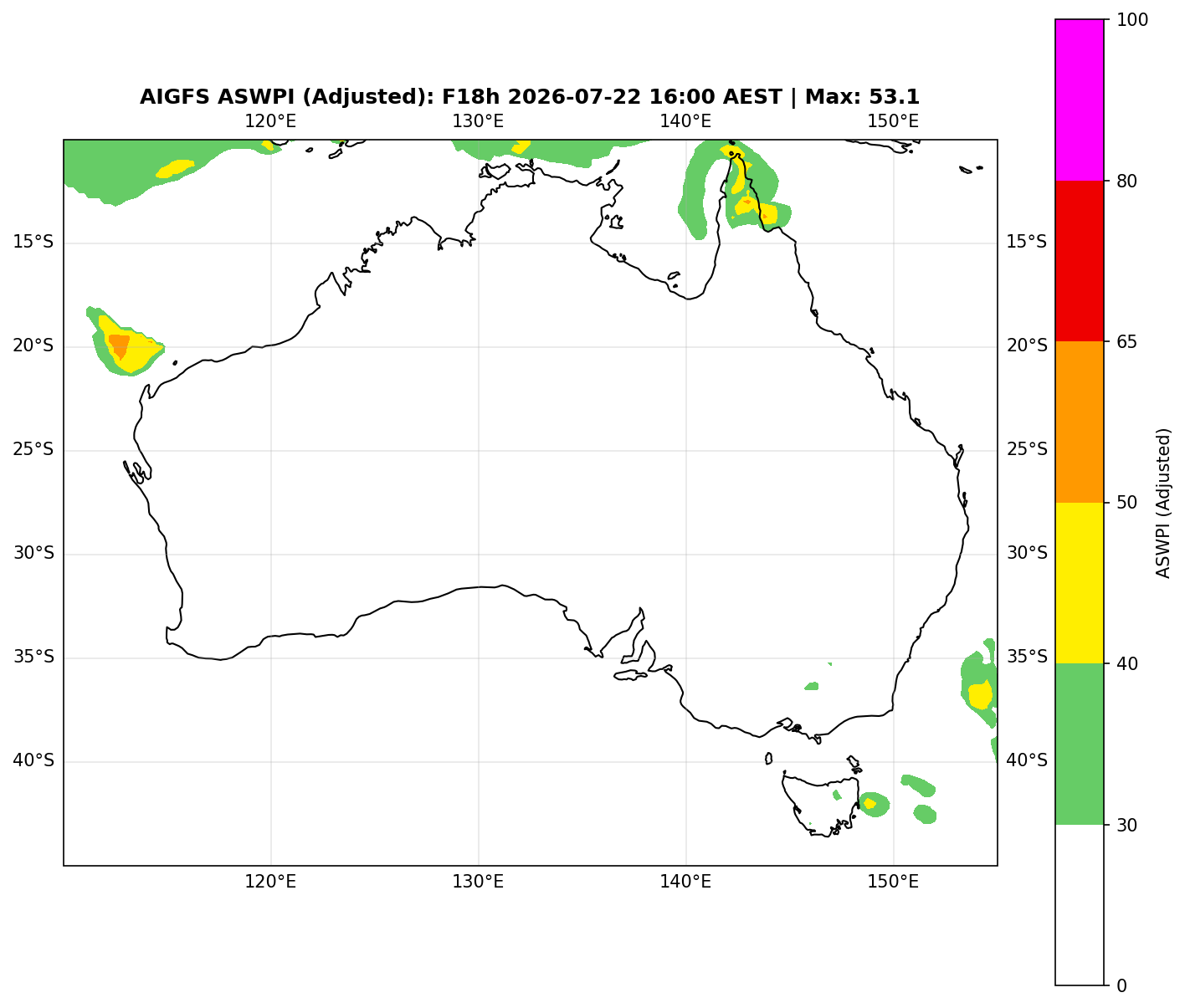 ASWPI Synoptic-Adjusted