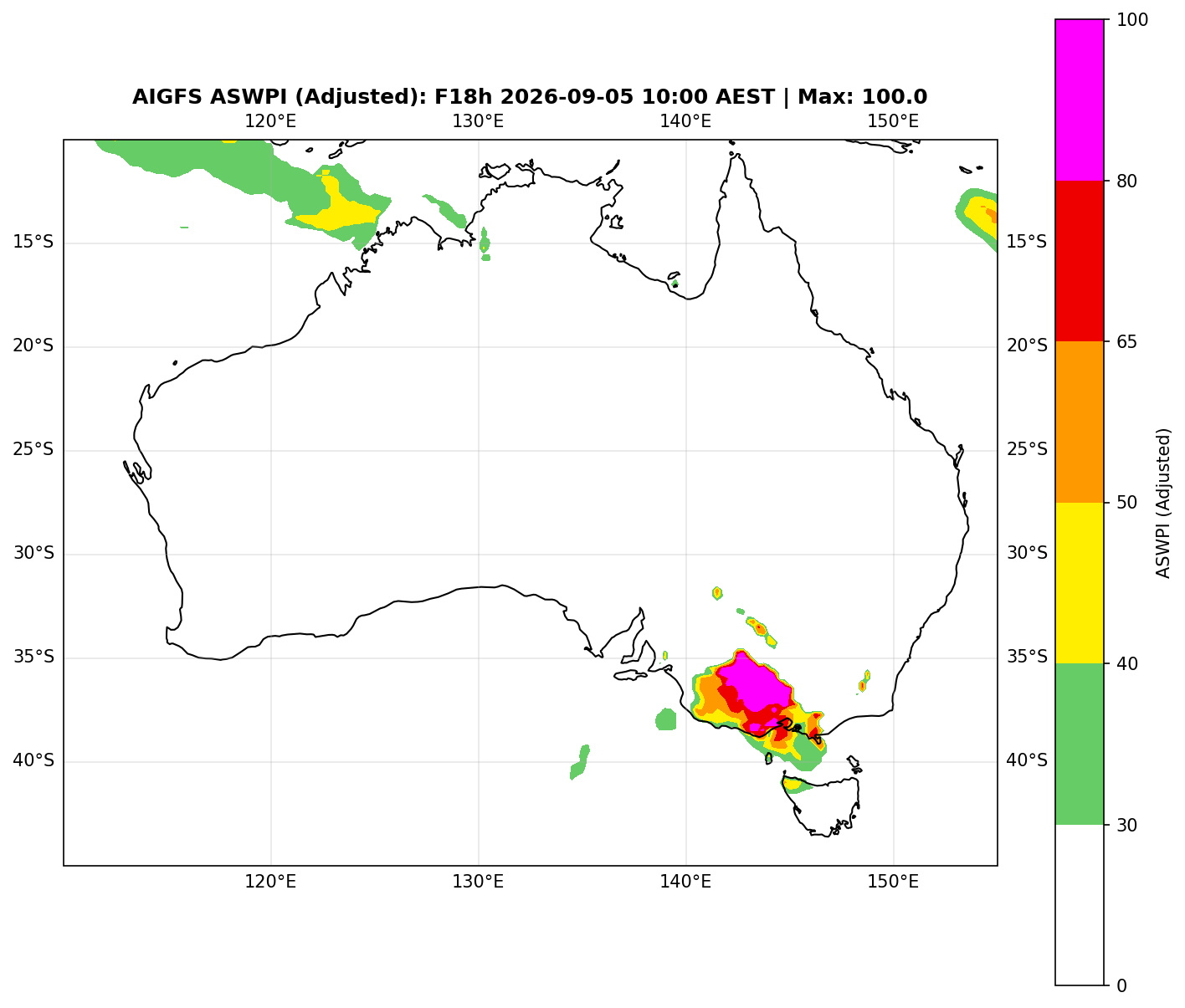 ASWPI Synoptic-Adjusted