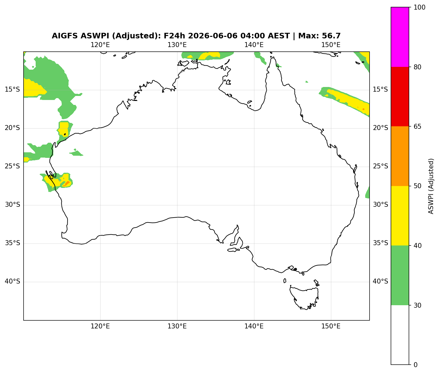 ASWPI Synoptic-Adjusted