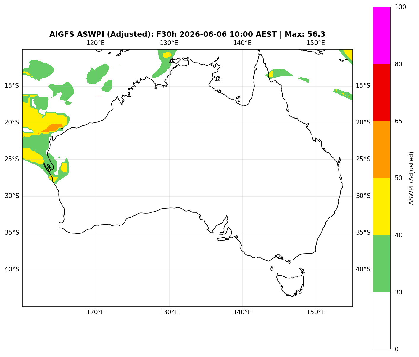 ASWPI Synoptic-Adjusted