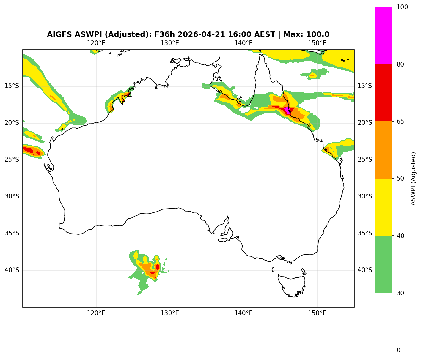 ASWPI Synoptic-Adjusted