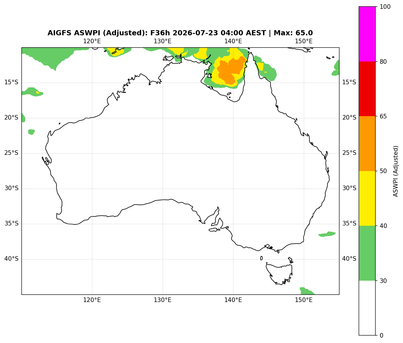 ASWPI Synoptic-Adjusted