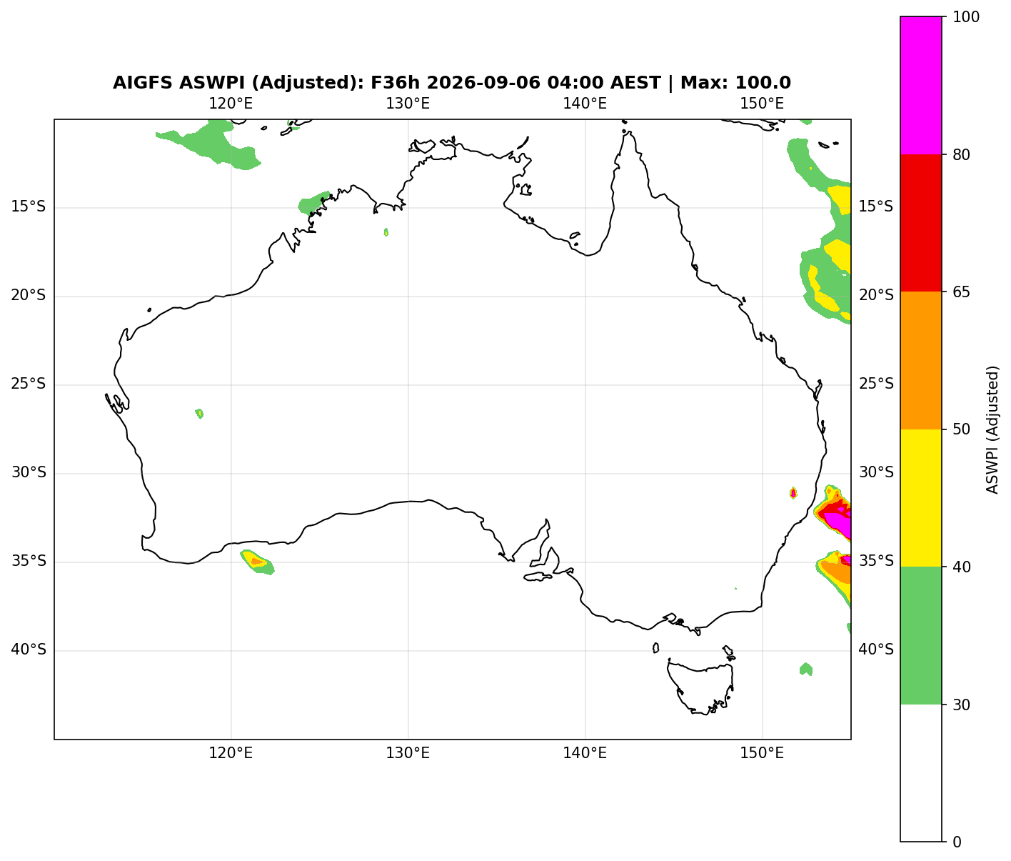 ASWPI Synoptic-Adjusted