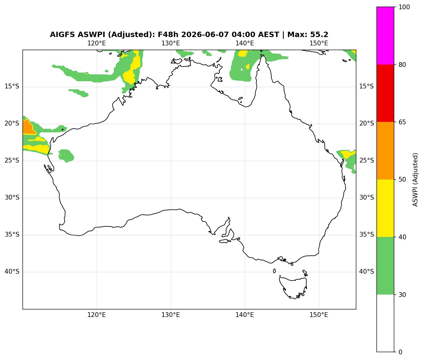 ASWPI Synoptic-Adjusted