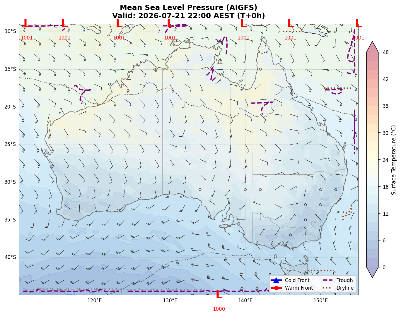 Mean Sea Level Pressure