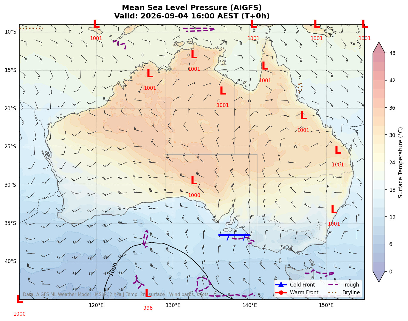 Mean Sea Level Pressure
