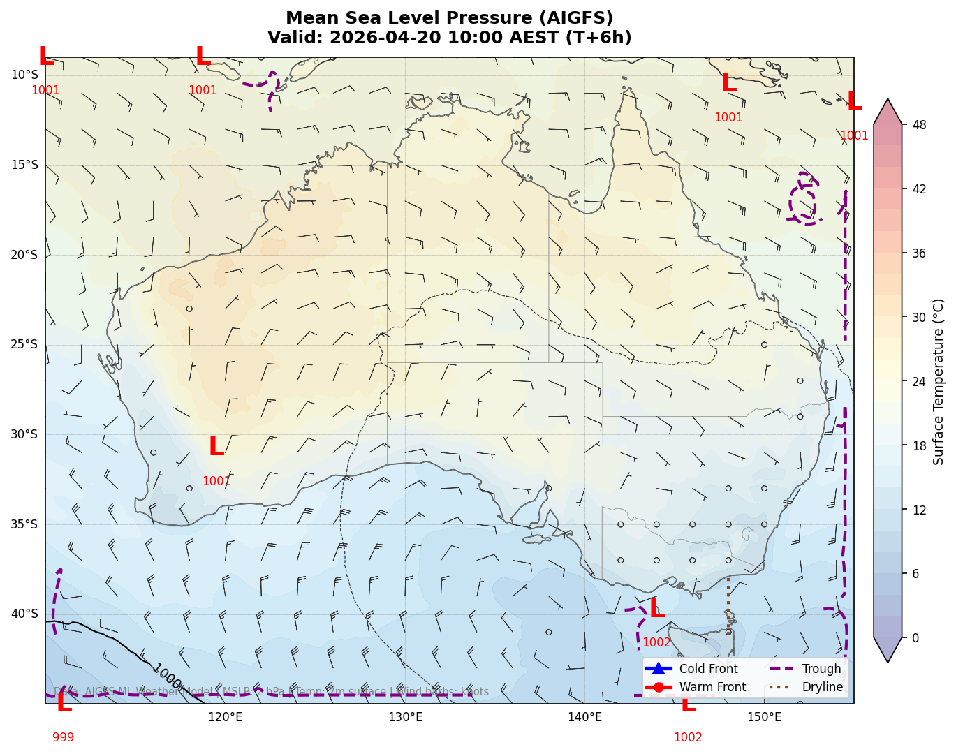 Mean Sea Level Pressure