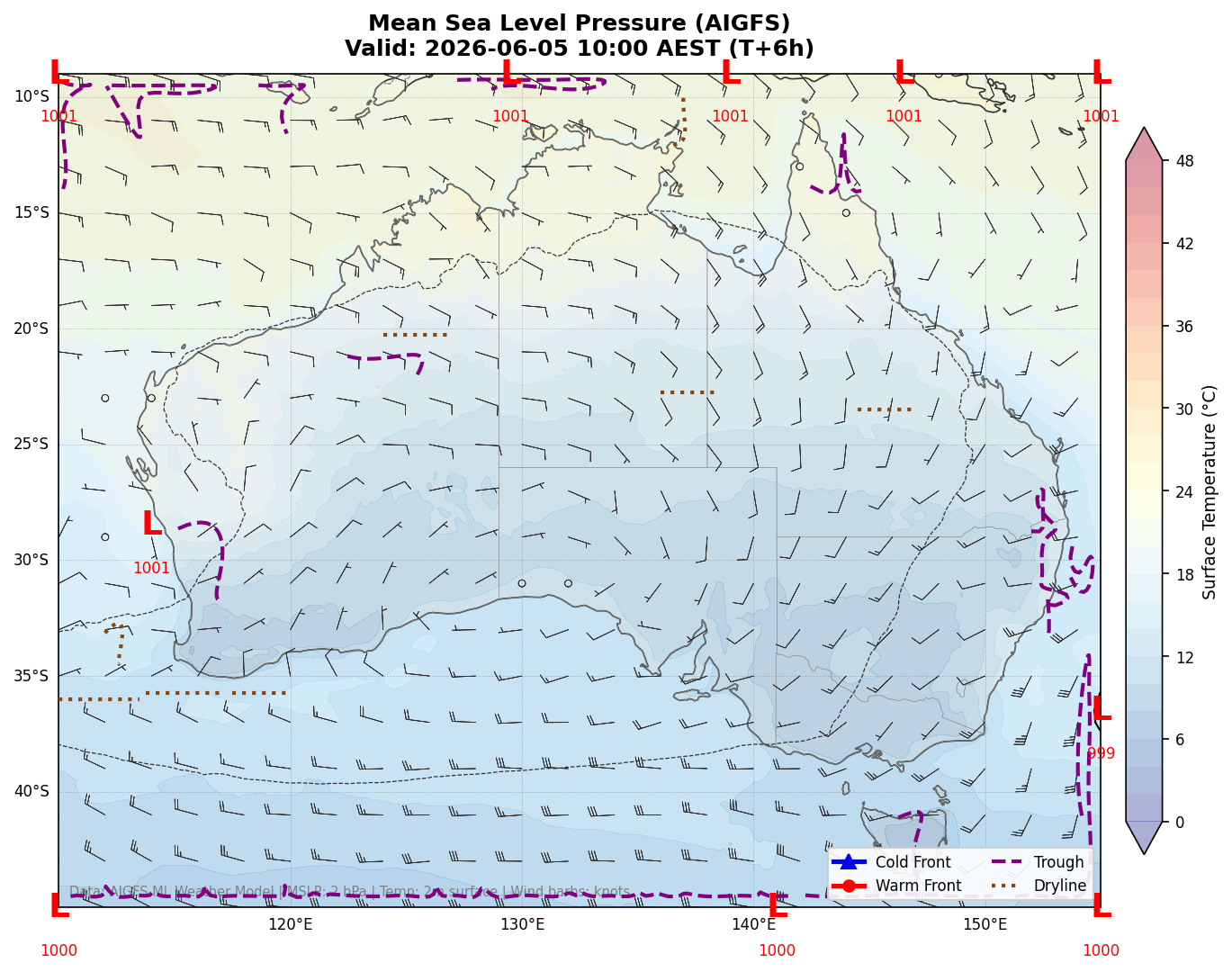 Mean Sea Level Pressure