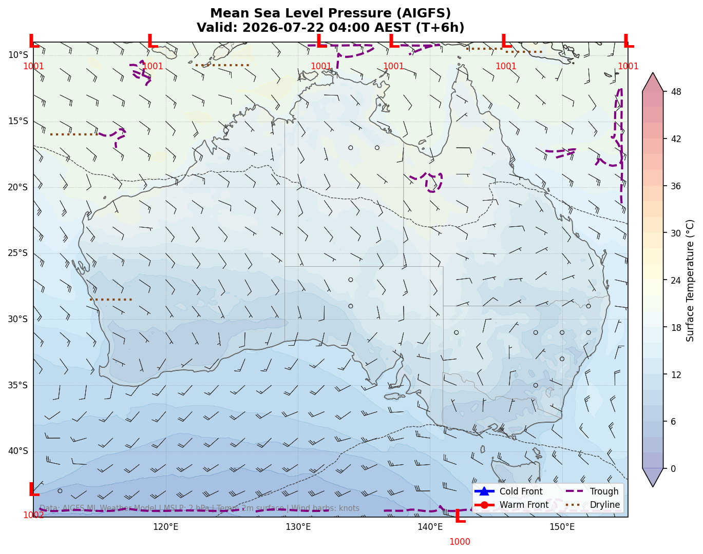 Mean Sea Level Pressure