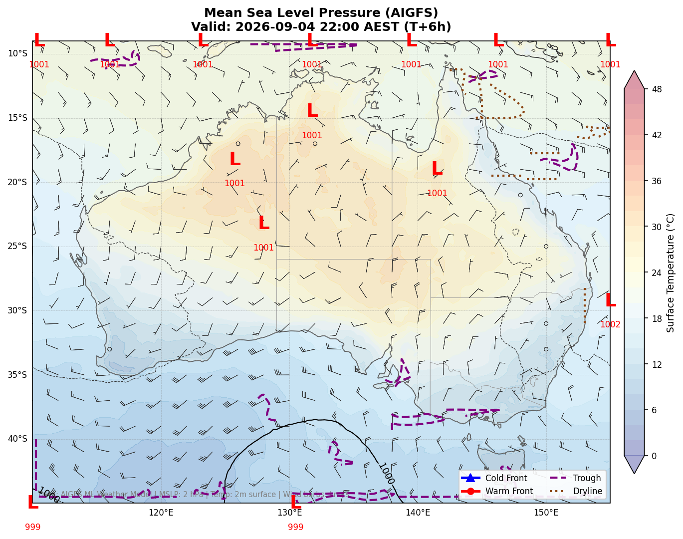 Mean Sea Level Pressure